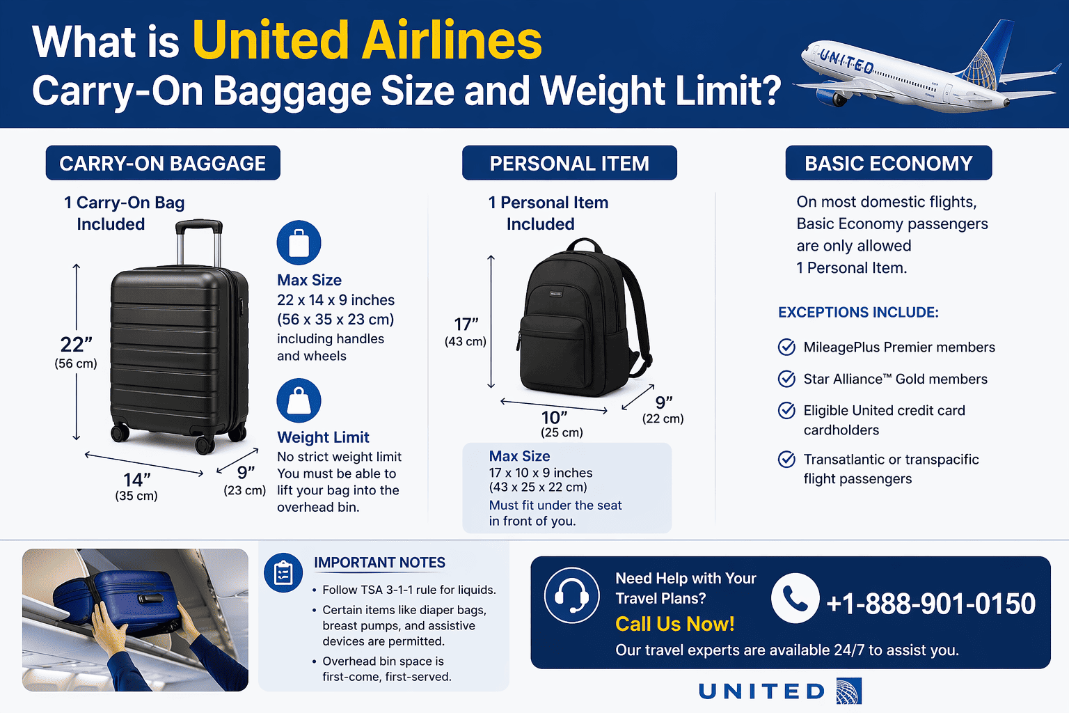 What is United Airlines Carry-On Baggage Size and Weight Limit?